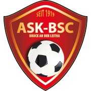 askbruck